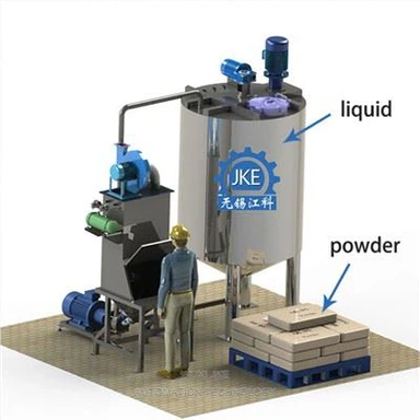 High Efficiency Powder Liquid Mixer